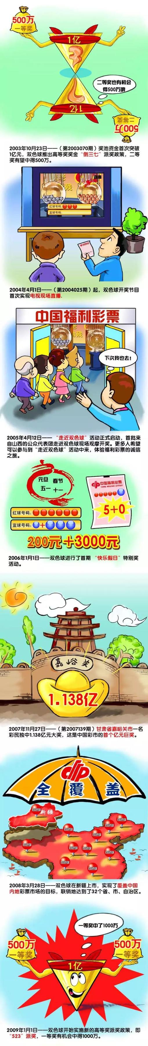 此外，海报中还埋藏了;敖丙给冰锥戴口罩等诸多趣味彩蛋，引发网友;放大镜式寻找